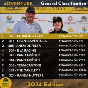 General 2024 Adventure